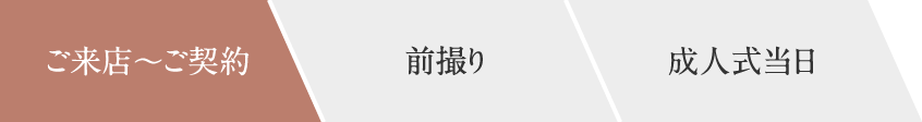 ご来店〜ご契約